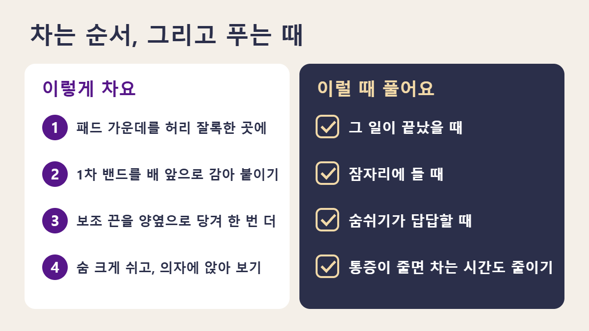 허리보호대 차는 순서 네 단계와 푸는 때