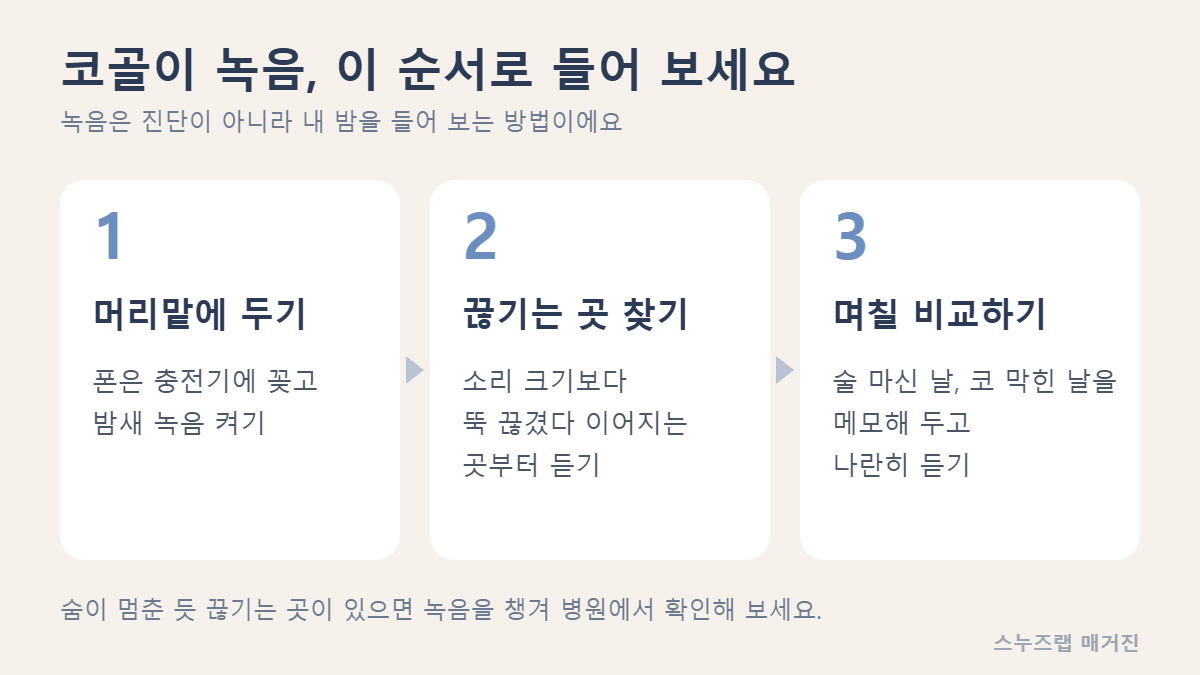 코골이 녹음 듣는 순서: 머리맡에 폰 두기, 소리가 끊기는 곳 찾기, 며칠 비교하기